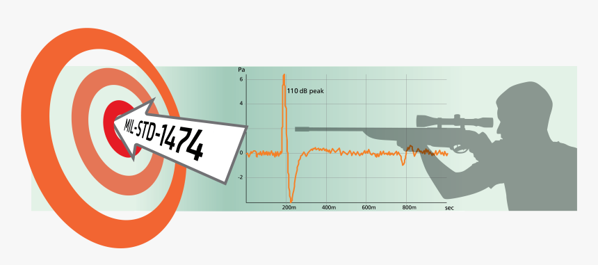 Diagram, HD Png Download