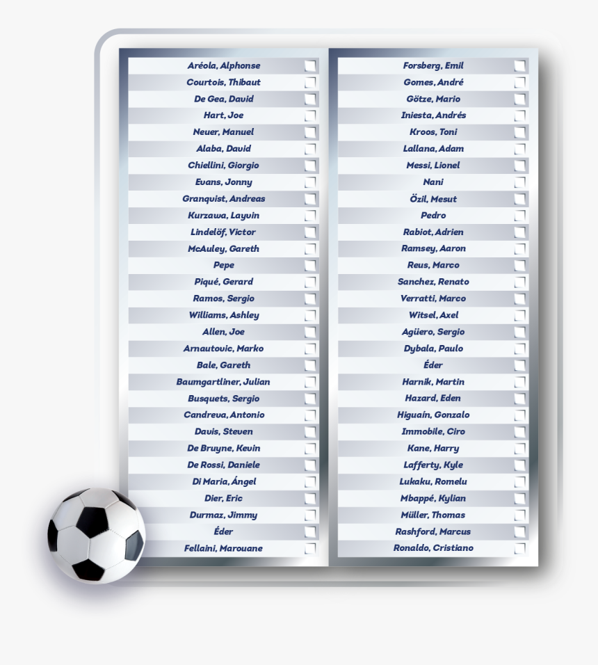 Football Superstar Stickers Panini , Png Download - Checklist Adrenalyn Plus 2019, Transparent Png