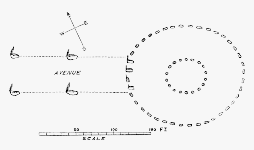 Rude Stone Monuments 0102 - Necklace, HD Png Download