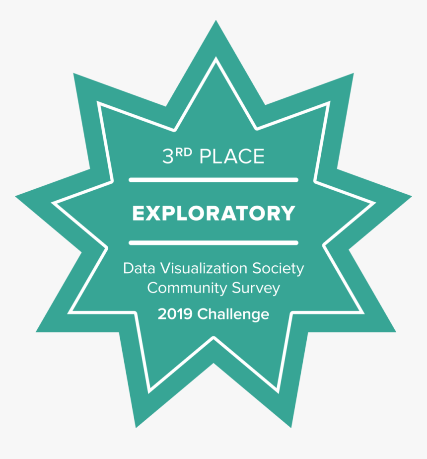 3rd Exploratory@4x - Project Arrhythmia Running My Head, HD Png Download