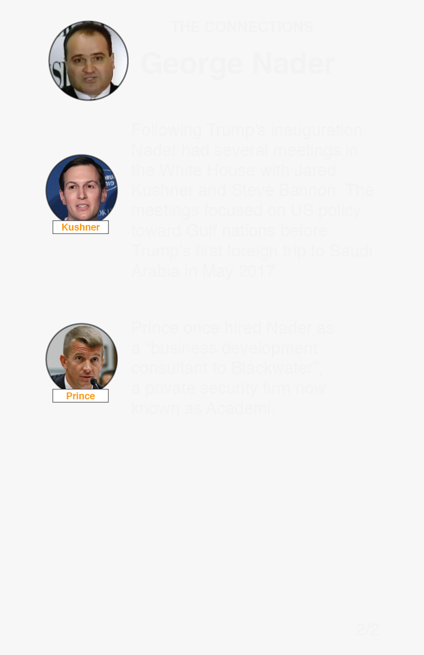 Document, HD Png Download