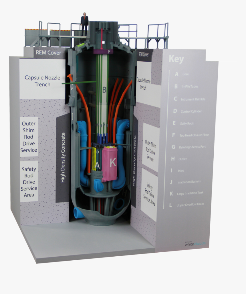 3d Printed Whiteclouds Reactor Architectural Atr 1 - Computer Case, HD Png Download