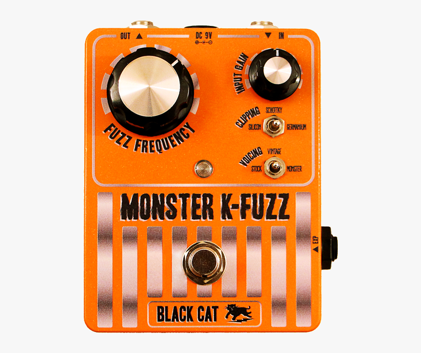 Electronics, HD Png Download