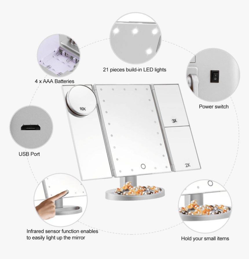 Magicfly Lighted Makeup Tri-fold Mirror Magnify 21 - Circle, HD Png Download