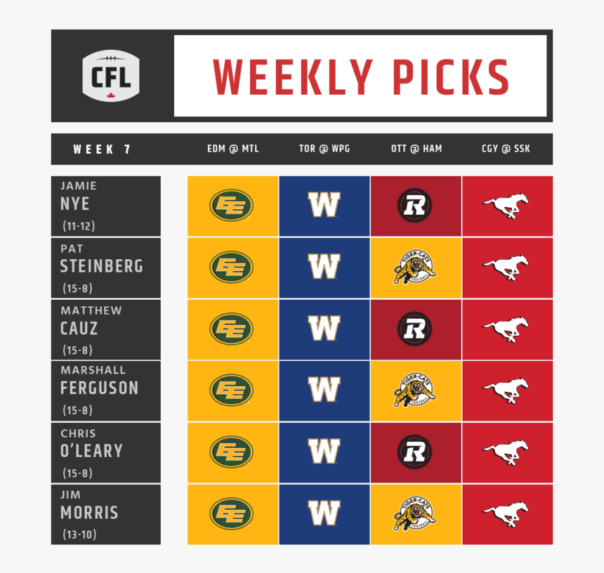 New Cfl, HD Png Download