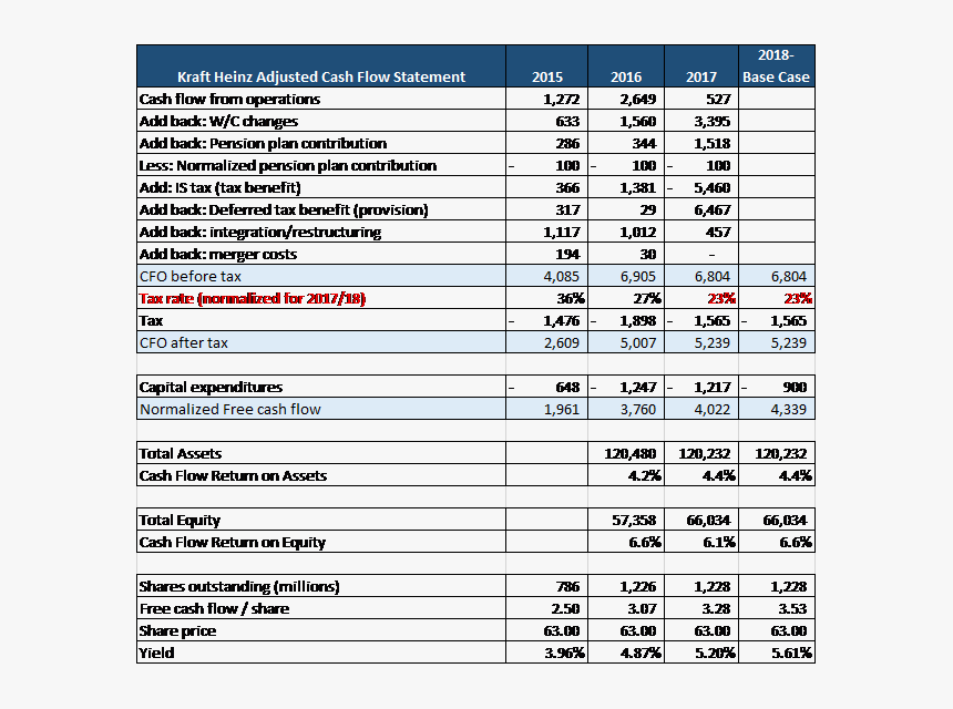 Best Joke On Tottenham Hotspur, HD Png Download