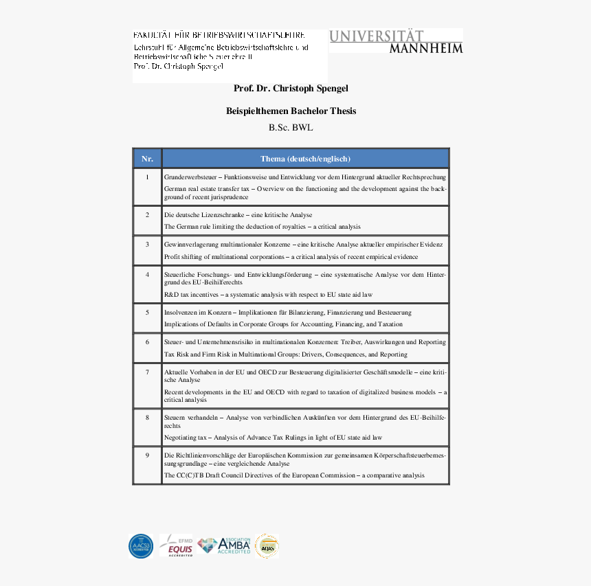 University Of Mannheim, HD Png Download