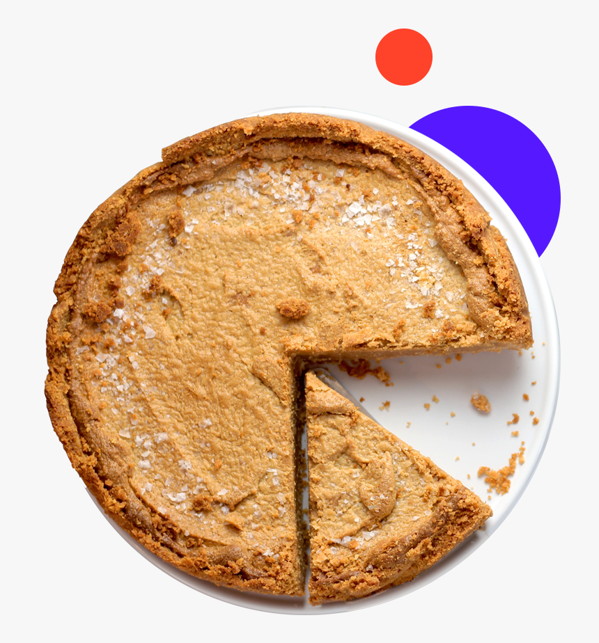 Pie - 2 Slices Of Pie, HD Png Download
