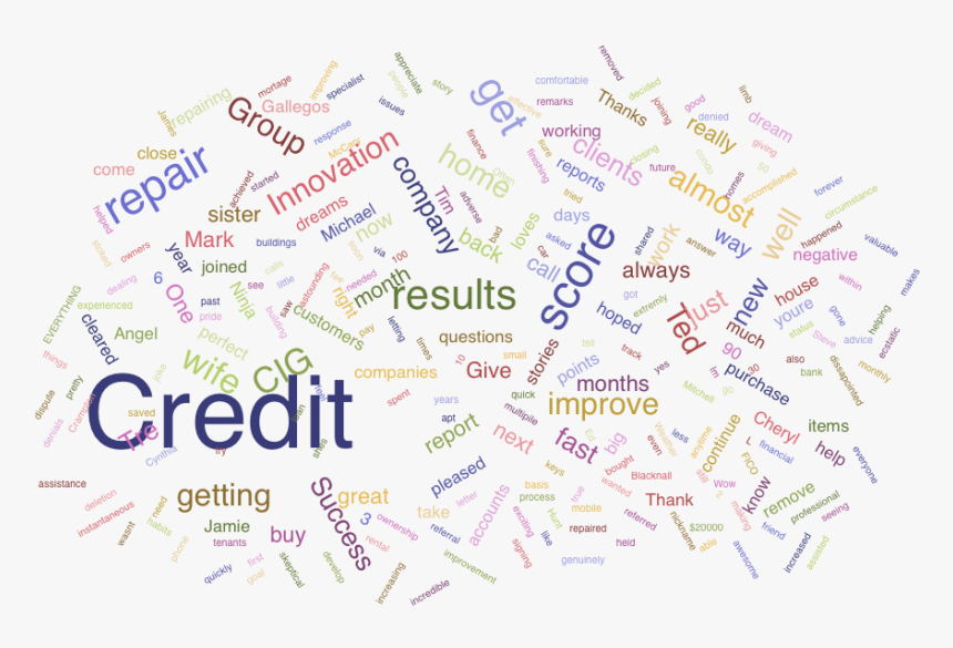 Credit Repair Success Stories - Lavender, HD Png Download