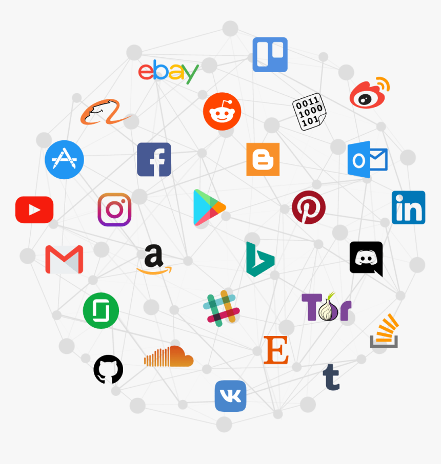All Social Media Icons 2019, HD Png Download