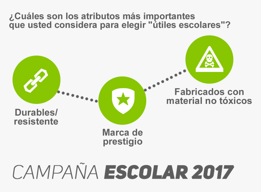 Diagram, HD Png Download