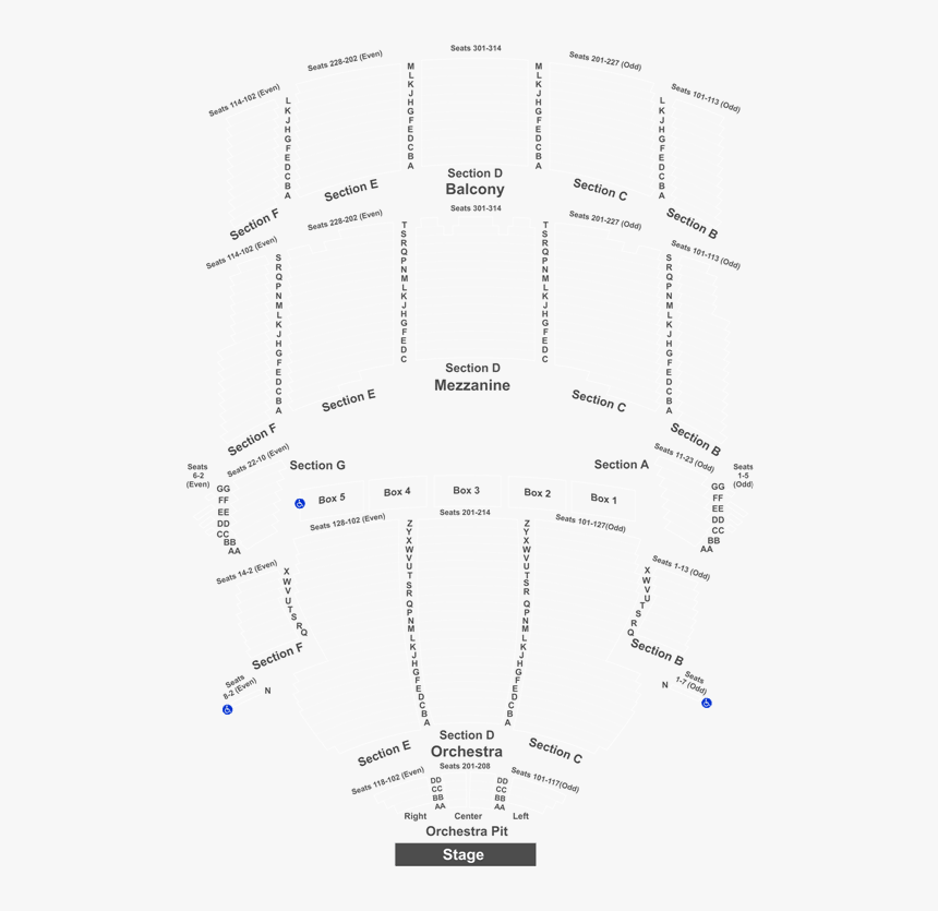 Number, HD Png Download