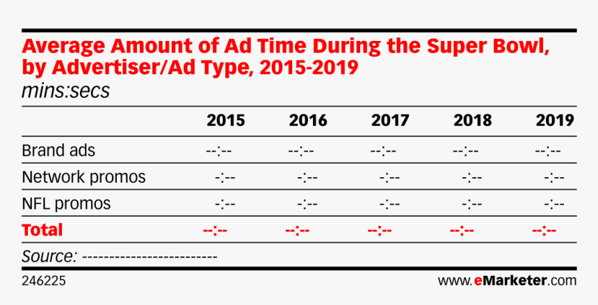 Number, HD Png Download
