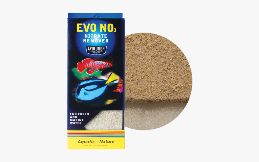 Evo-mats - Juicebox, HD Png Download