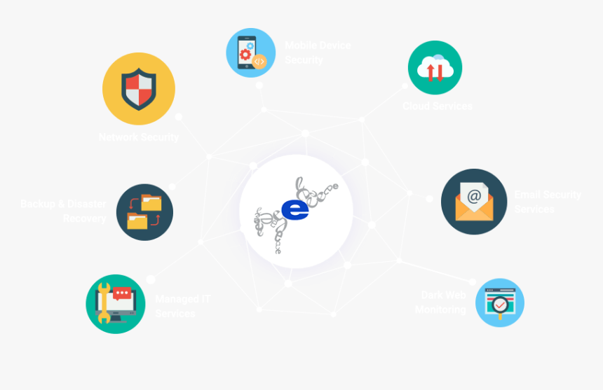 Img Graphic Connection - Circle, HD Png Download