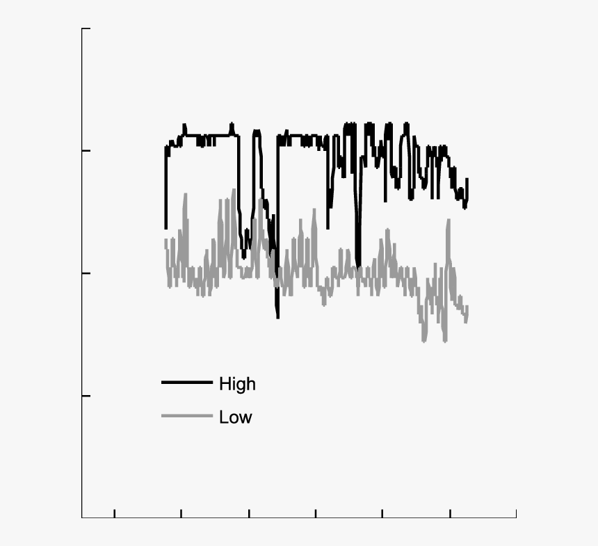 Diagram, HD Png Download