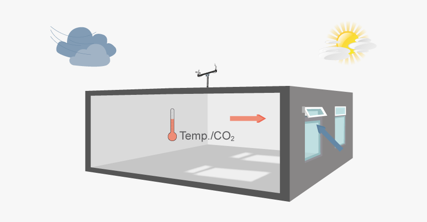 Win Clipart Building Windows - Single Side Natural Ventilation, HD Png Download