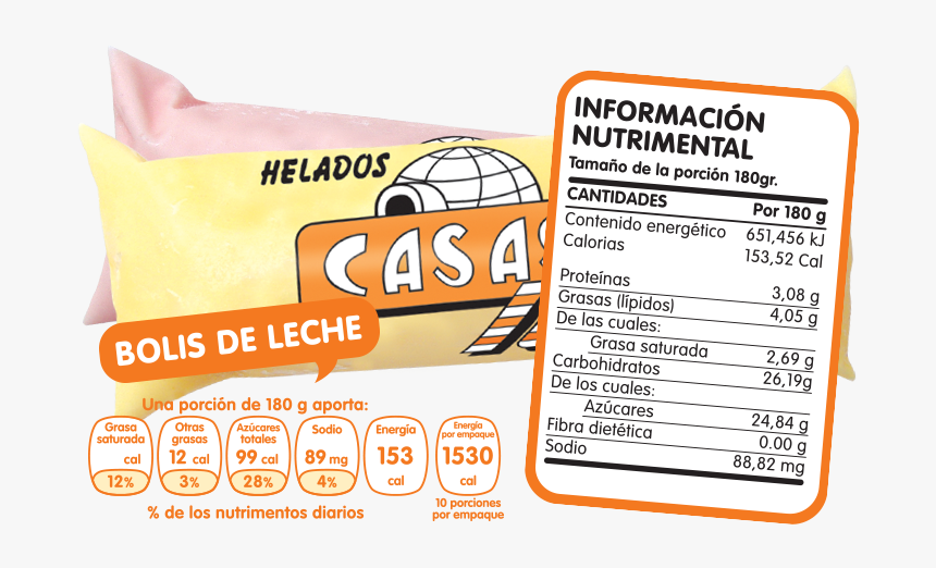 Poster, HD Png Download