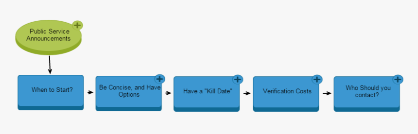 Paper, HD Png Download