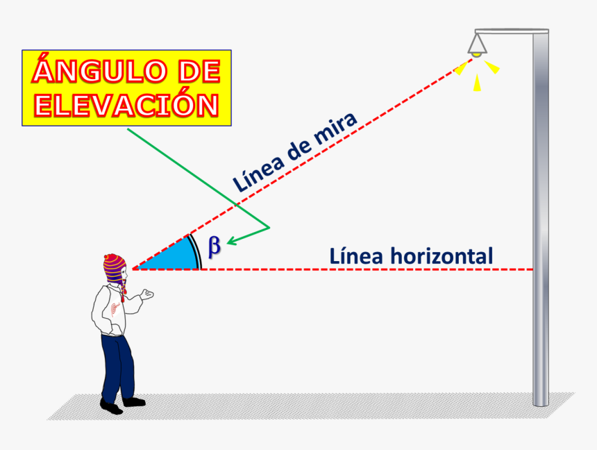 Diagram, HD Png Download