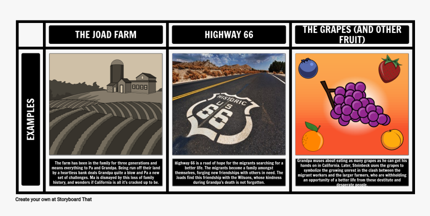 Themes, Motifs, And Symbols In The Grapes Of Wrath - Toni Cade Bambara, HD Png Download