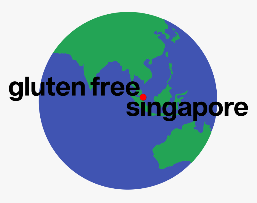 Earth, HD Png Download