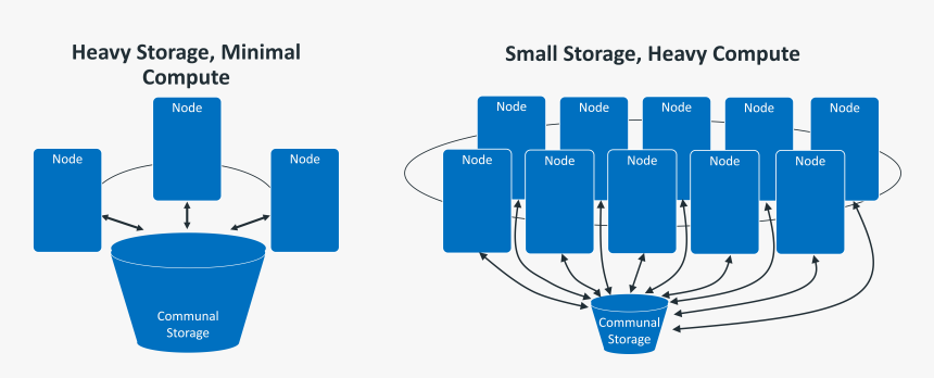 Architecture Scale Png, Transparent Png