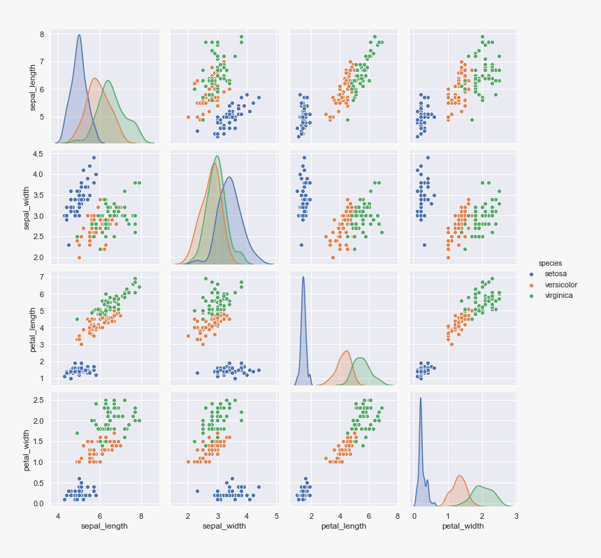 / Images/distributions 42 0, HD Png Download