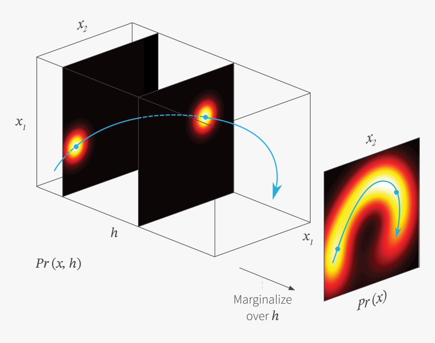 Graphic Design, HD Png Download