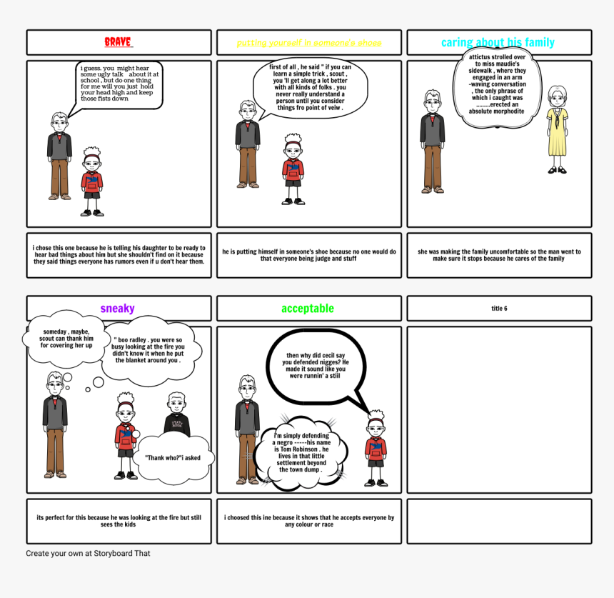 Importance Of The Battle Of Yorktown Cartoon, HD Png Download