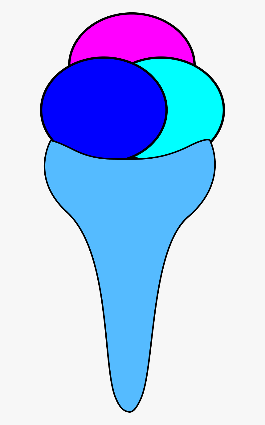 Ice Cream Clip Art, HD Png Download