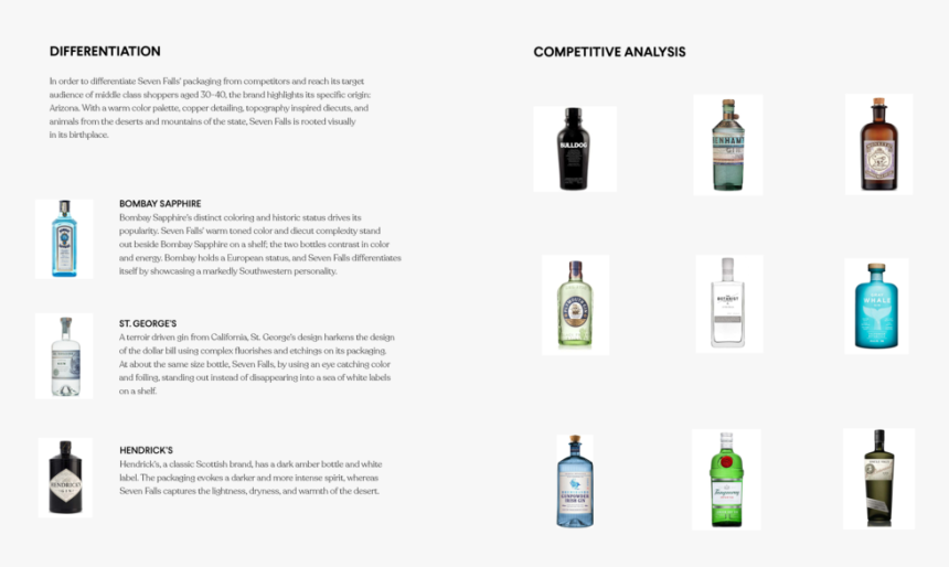 Seven Falls Design Thinking - Glass Bottle, HD Png Download