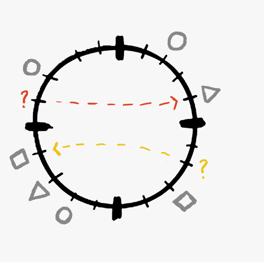 Circle, HD Png Download