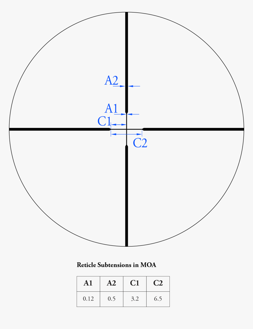 Circle, HD Png Download