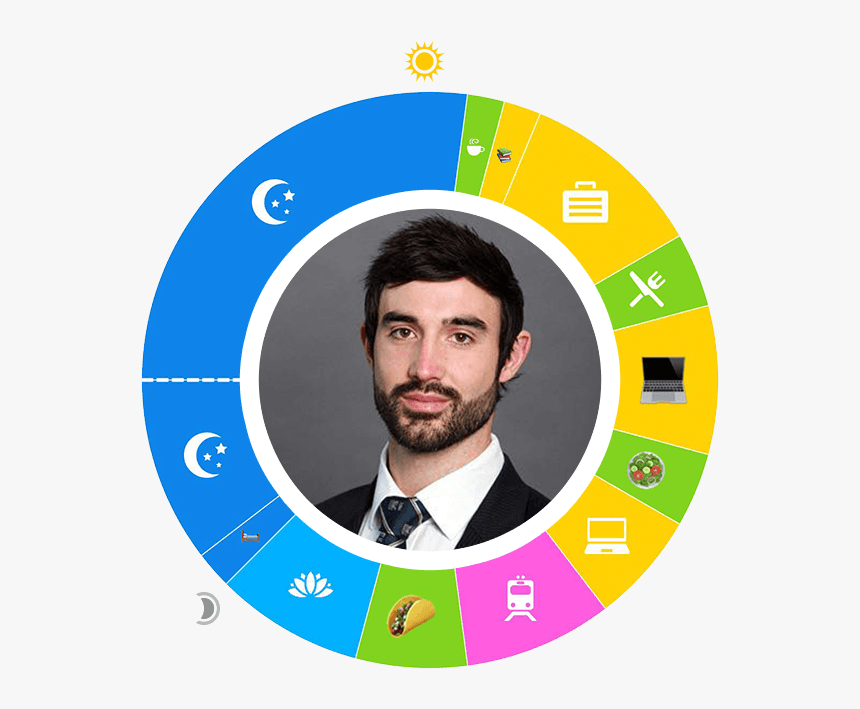 Circle, HD Png Download