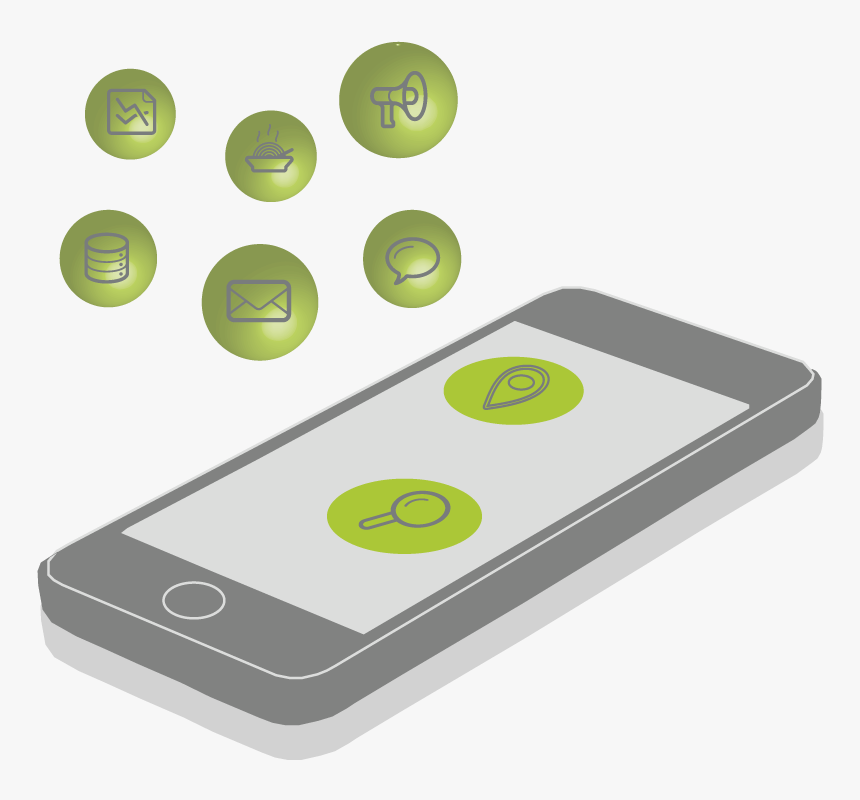 Smartphone, HD Png Download