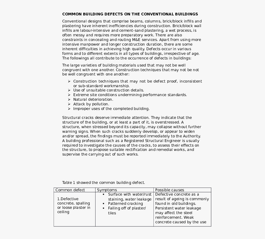 Document, HD Png Download