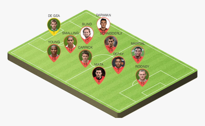 Europa League Final Liverpool Team, HD Png Download