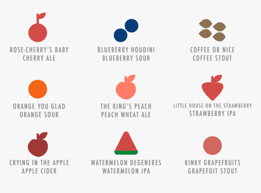 Post-05 - Apple, HD Png Download