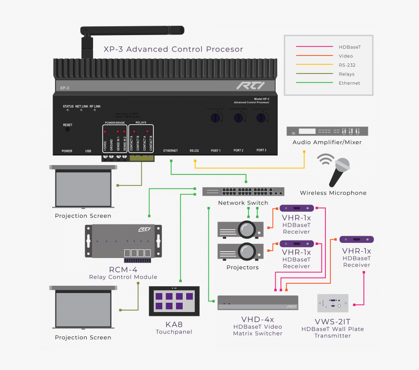 Screenshot, HD Png Download