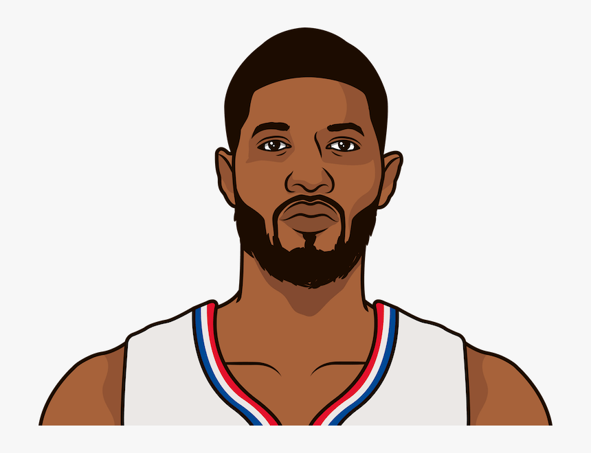 Paul George Statmuse, HD Png Download