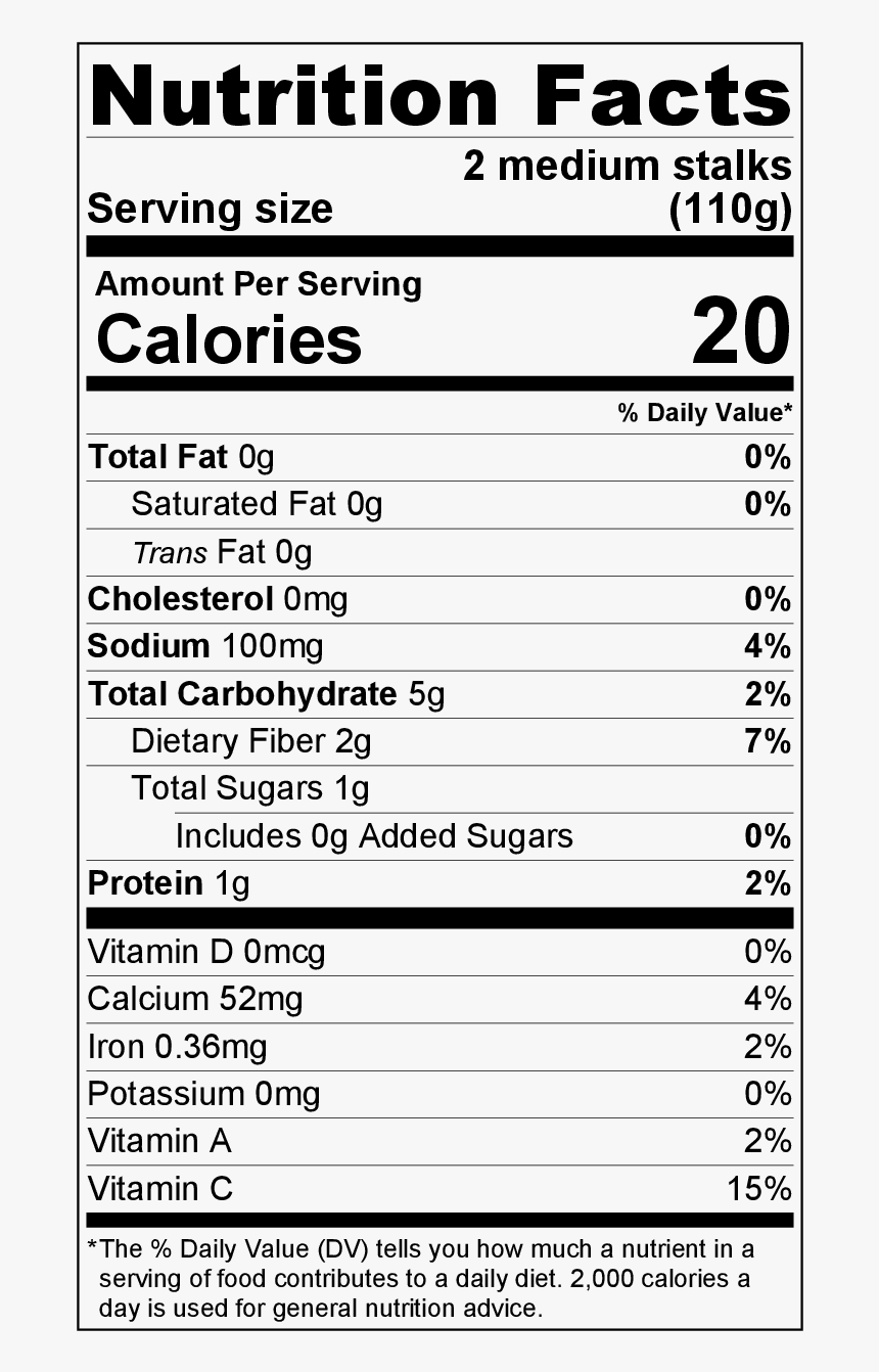 Black Currant Nutrition Facts 20g, HD Png Download