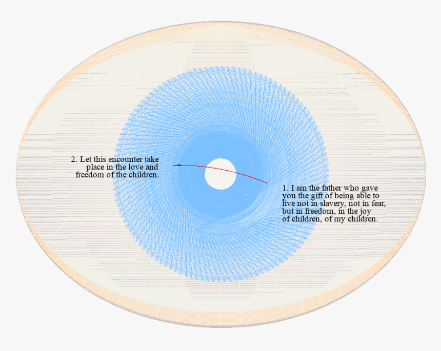 Circle, HD Png Download