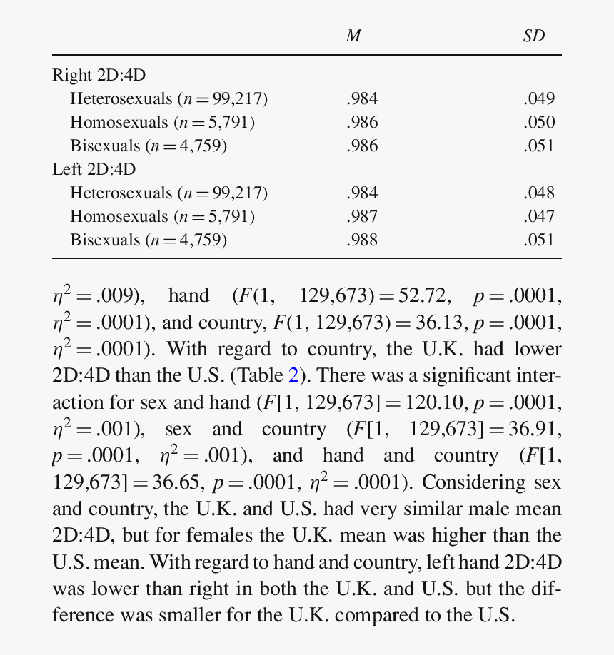 Screenshot, HD Png Download