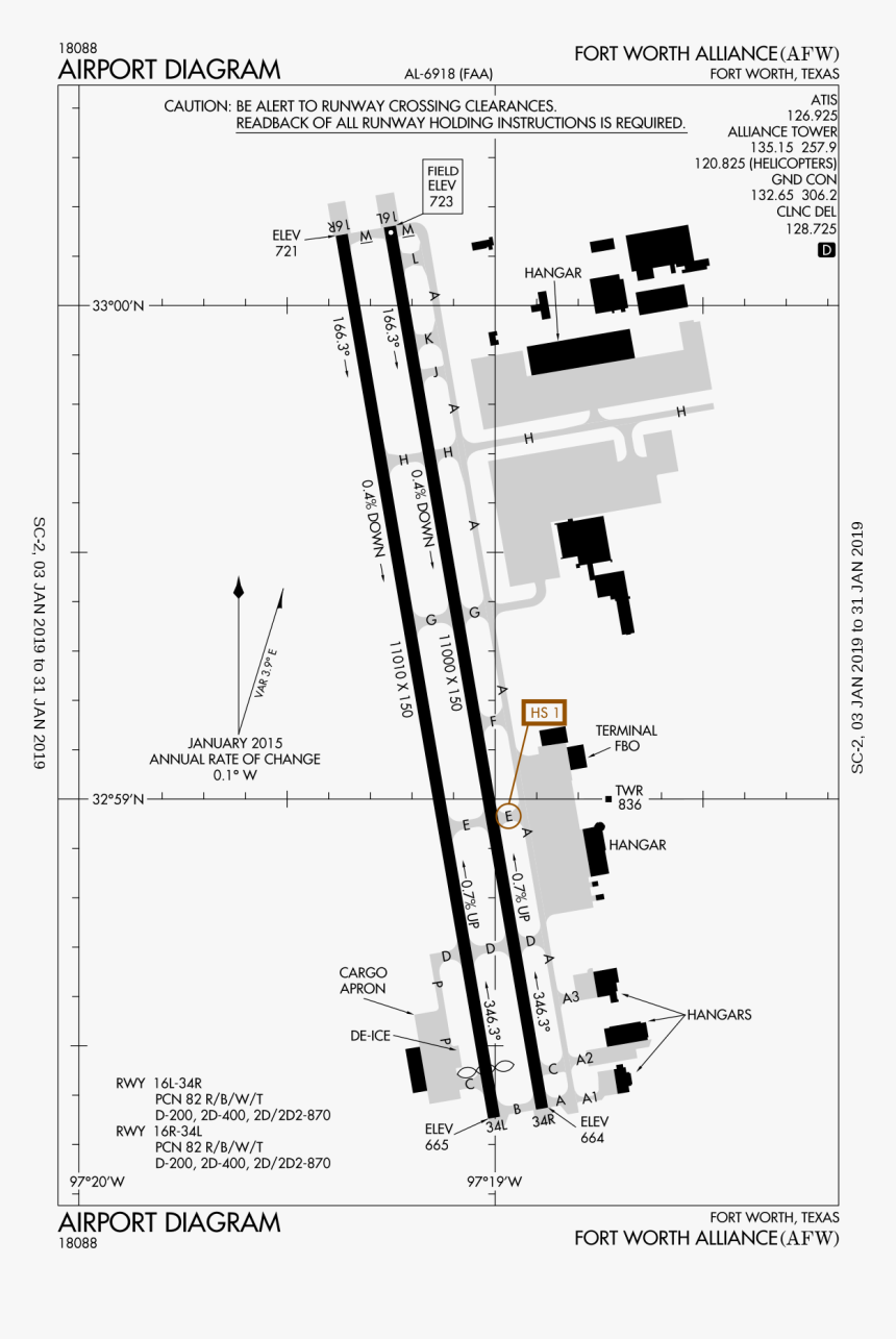 Fort Worth Alliance Airport, HD Png Download
