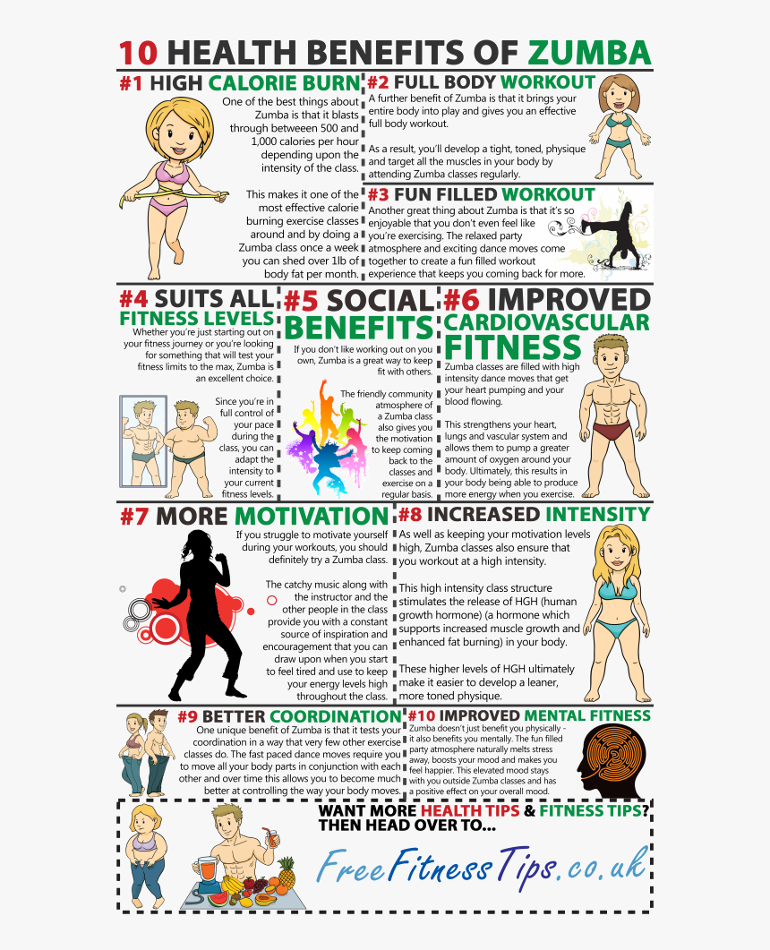 Health Benefits Of Zumba, HD Png Download