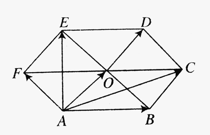 Triangle, HD Png Download