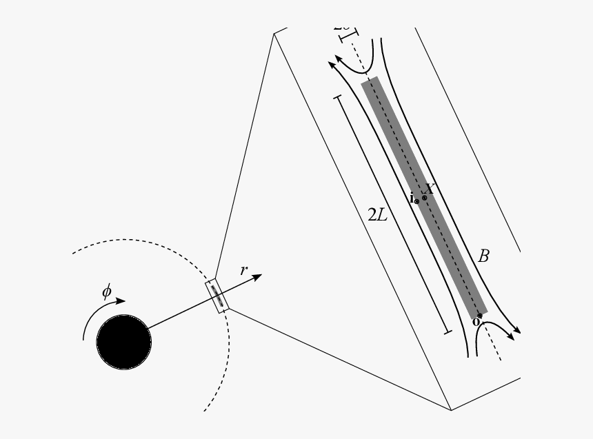 Line Art, HD Png Download