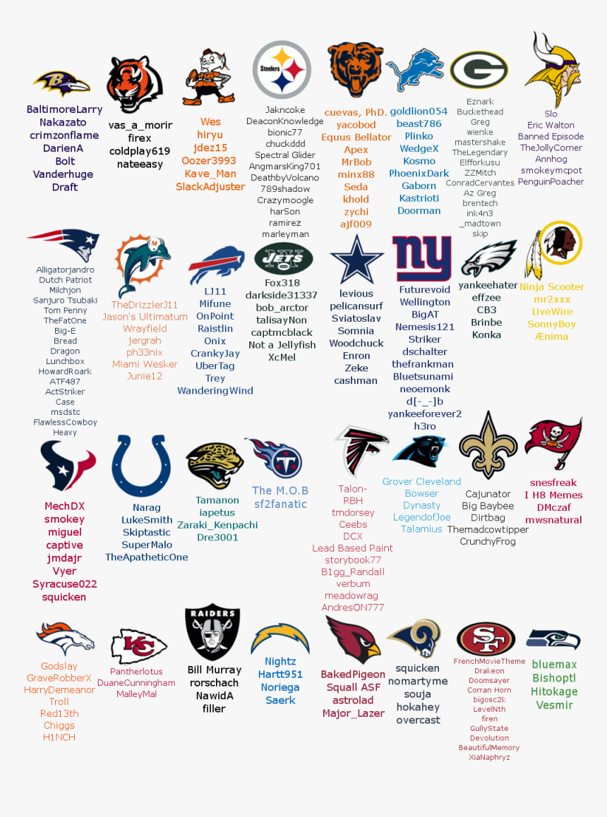 Jabee , Png Download - Diy Nfl Christmas Ornaments, Transparent Png