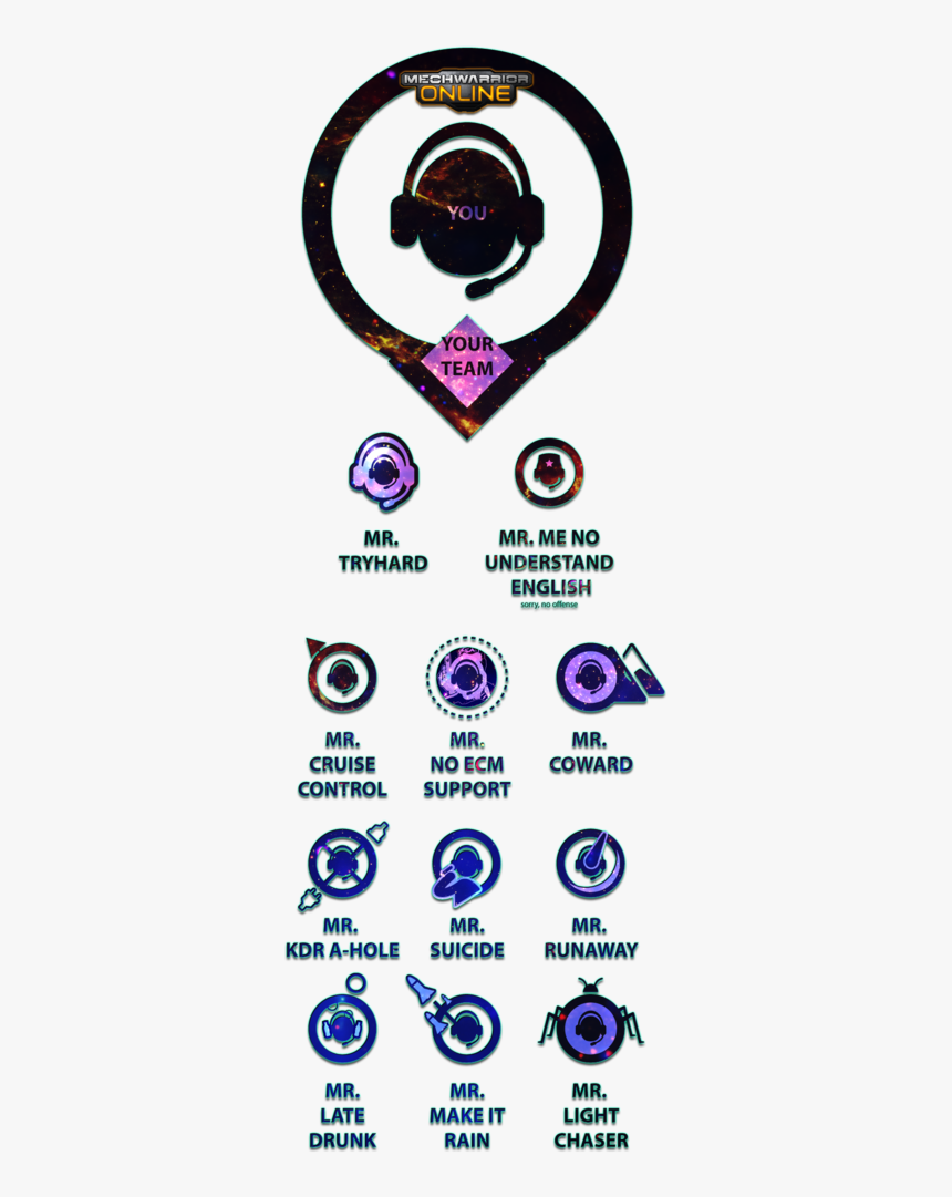 Circle, HD Png Download